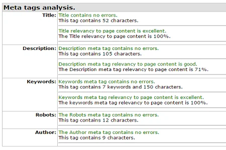 Analisa Meta Tag!! Meta Tag Menu 4