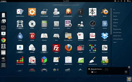 Fedora Workstation 22!! Overview Fedroa18