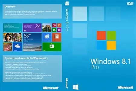 Win 8.1 Menu