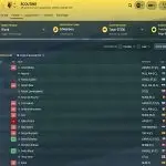 FM 2018 Menu